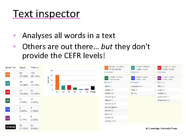 Text inspector • Analyses all words in a text • Others are out there…