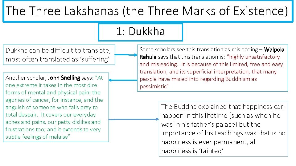 The Three Lakshanas (the Three Marks of Existence) 1: Dukkha can be difficult to