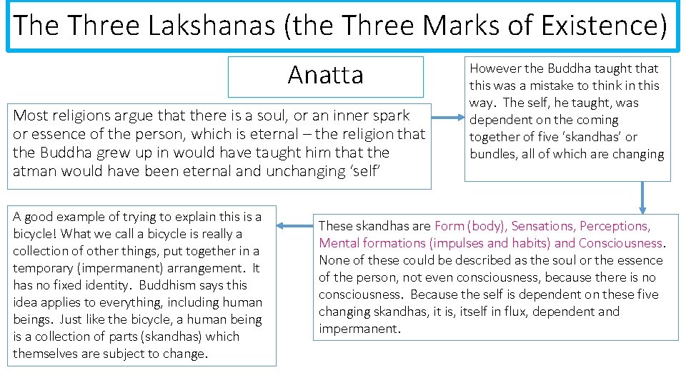 The Three Lakshanas (the Three Marks of Existence) Anatta Most religions argue that there