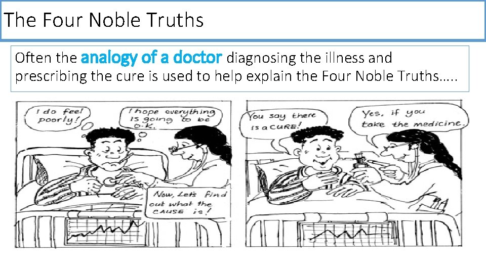 The Four Noble Truths Often the analogy of a doctor diagnosing the illness and