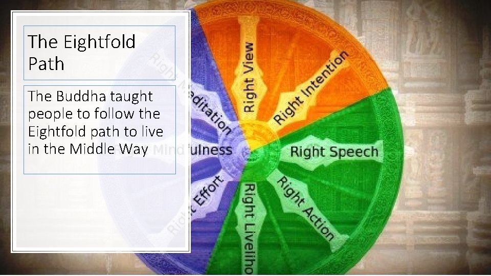 The Eightfold Path The Buddha taught people to follow the Eightfold path to live