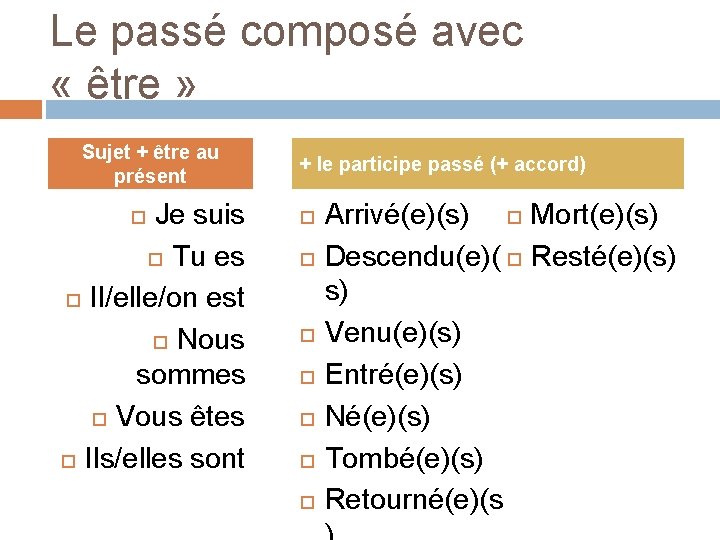 Le passé composé avec « être » Sujet + être au présent Je suis