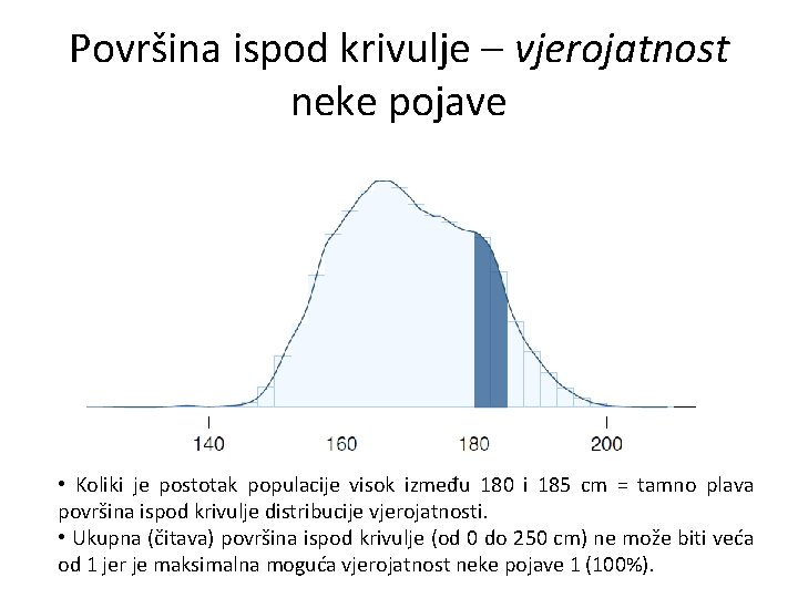 Površina ispod krivulje – vjerojatnost neke pojave • Koliki je postotak populacije visok između