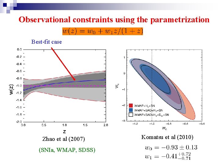 Observational constraints using the parametrization Best-fit case Zhao et al (2007) (SNIa, WMAP, SDSS)