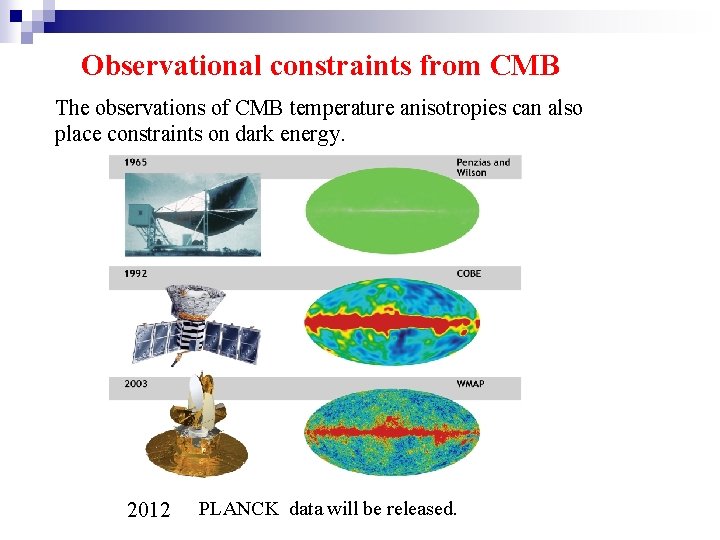 Observational constraints from CMB The observations of CMB temperature anisotropies can also place constraints