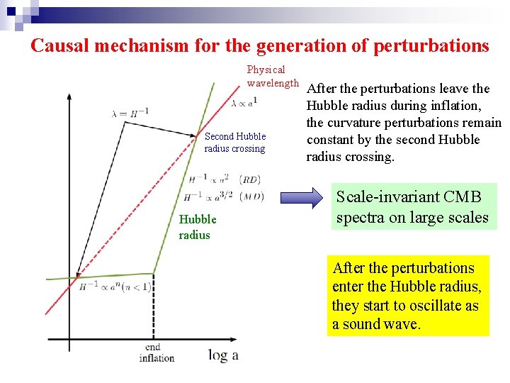 Causal mechanism for the generation of perturbations Physical wavelength Second Hubble radius crossing Hubble