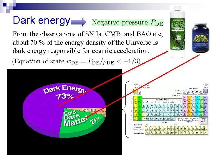 Dark energy From the observations of SN Ia, CMB, and BAO etc, about 70