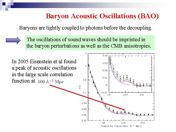 　　　Baryon Acoustic Oscillations (BAO) Baryons are tightly coupled to photons before the decoupling. The
