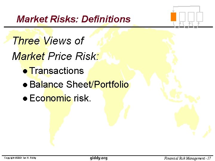 Market Risks: Definitions Three Views of Market Price Risk: l Transactions l Balance Sheet/Portfolio