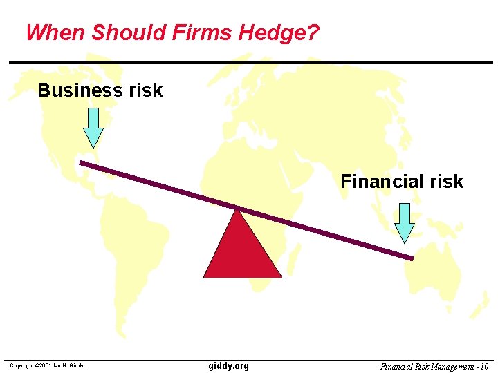 When Should Firms Hedge? Business risk Financial risk Copyright © 2001 Ian H. Giddy
