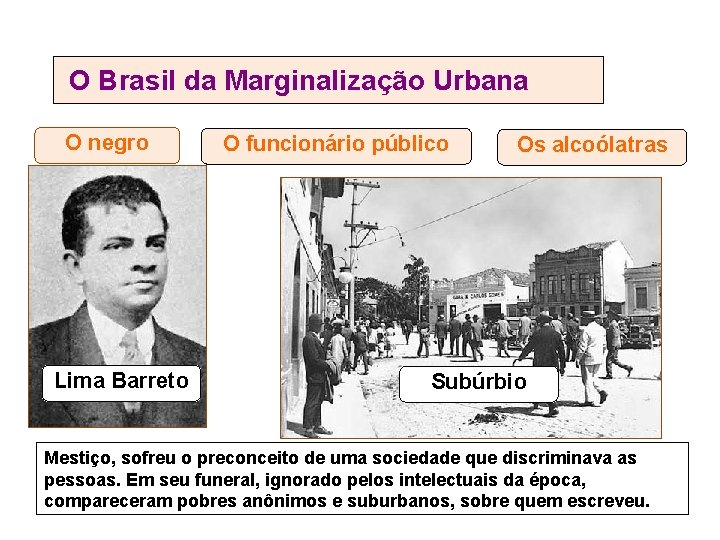 O Brasil da Marginalização Urbana O negro Lima Barreto O funcionário público Os alcoólatras
