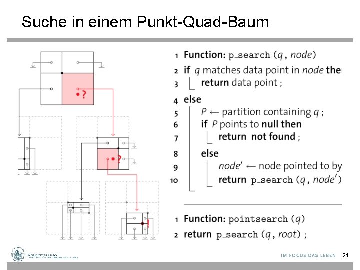 Suche in einem Punkt-Quad-Baum 21 