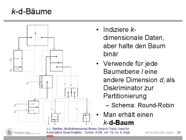 k-d-Bäume • Indiziere kdimensionale Daten, aber halte den Baum binär • Verwende für jede