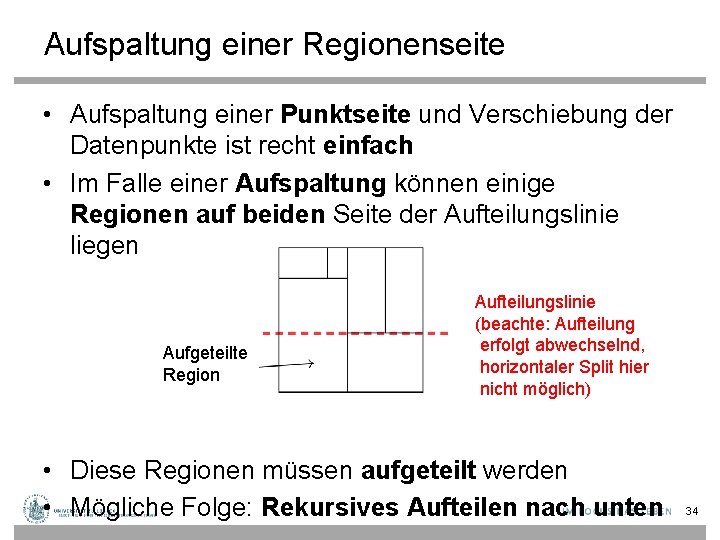 Aufspaltung einer Regionenseite • Aufspaltung einer Punktseite und Verschiebung der Datenpunkte ist recht einfach