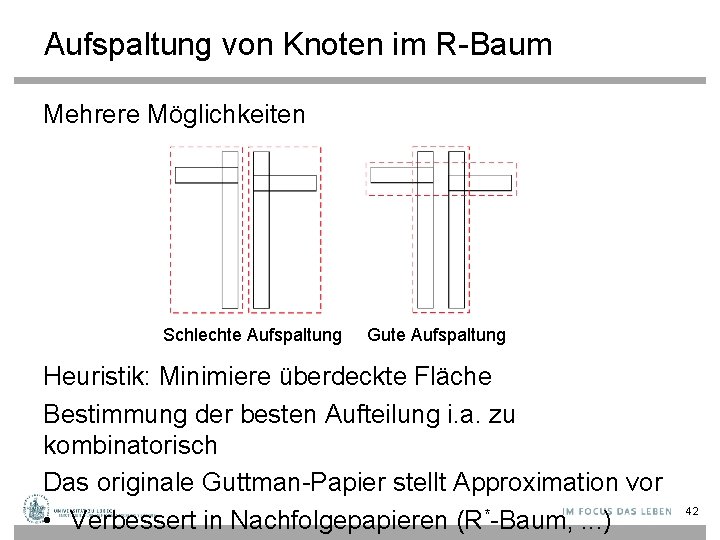 Aufspaltung von Knoten im R-Baum Mehrere Möglichkeiten Schlechte Aufspaltung Gute Aufspaltung Heuristik: Minimiere überdeckte