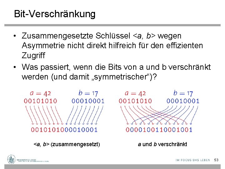 Bit-Verschränkung • Zusammengesetzte Schlüssel <a, b> wegen Asymmetrie nicht direkt hilfreich für den effizienten