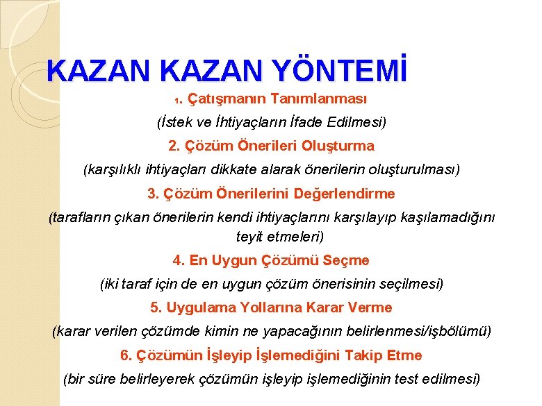 KAZAN YÖNTEMİ 1 . Çatışmanın Tanımlanması (İstek ve İhtiyaçların İfade Edilmesi) 2. Çözüm Önerileri