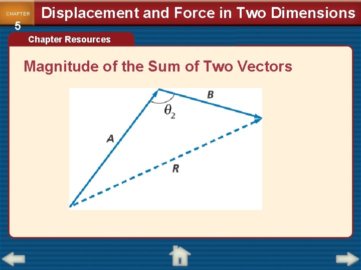 CHAPTER 5 Displacement and Force in Two Dimensions Chapter Resources Magnitude of the Sum