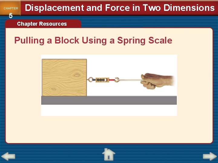 CHAPTER 5 Displacement and Force in Two Dimensions Chapter Resources Pulling a Block Using