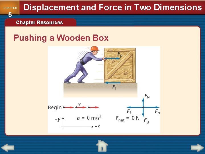 CHAPTER 5 Displacement and Force in Two Dimensions Chapter Resources Pushing a Wooden Box