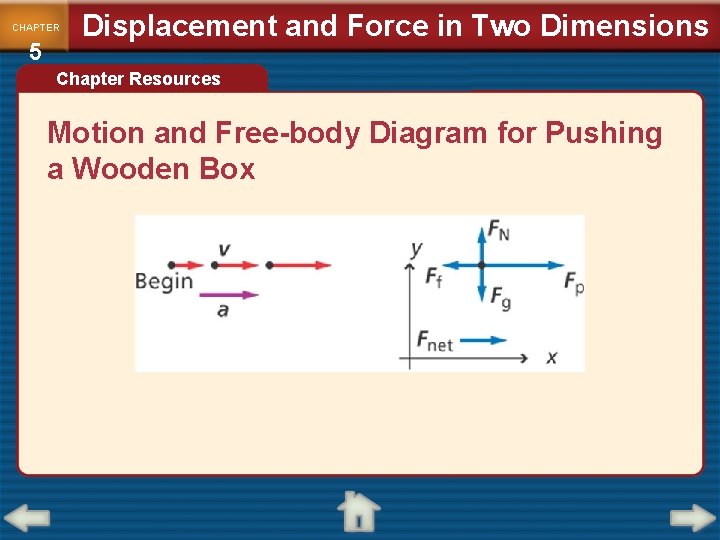CHAPTER 5 Displacement and Force in Two Dimensions Chapter Resources Motion and Free-body Diagram
