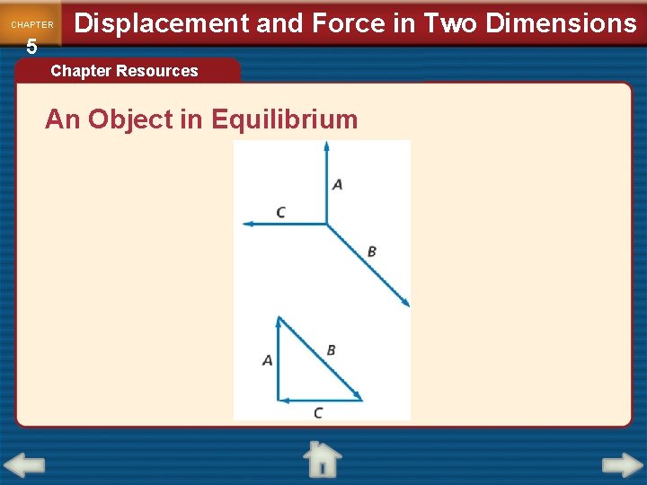 CHAPTER 5 Displacement and Force in Two Dimensions Chapter Resources An Object in Equilibrium