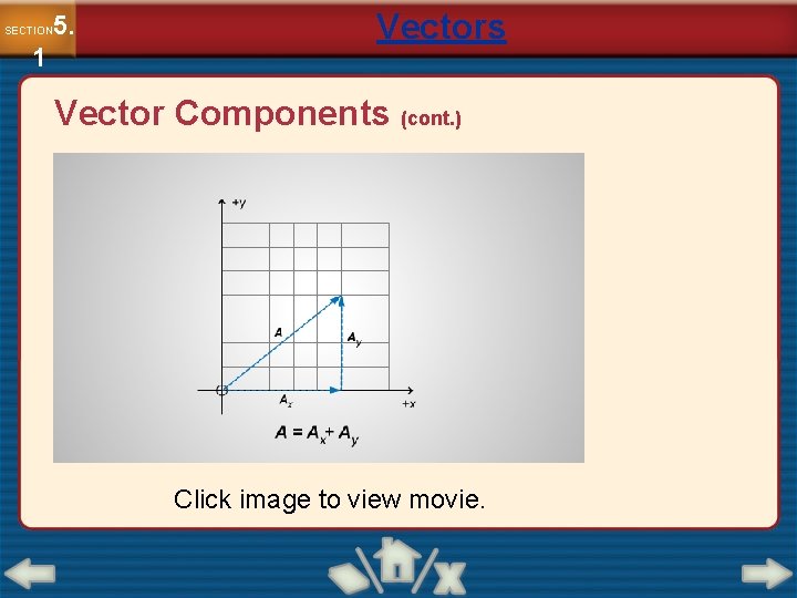 5. SECTION 1 Vectors Vector Components (cont. ) Click image to view movie. 