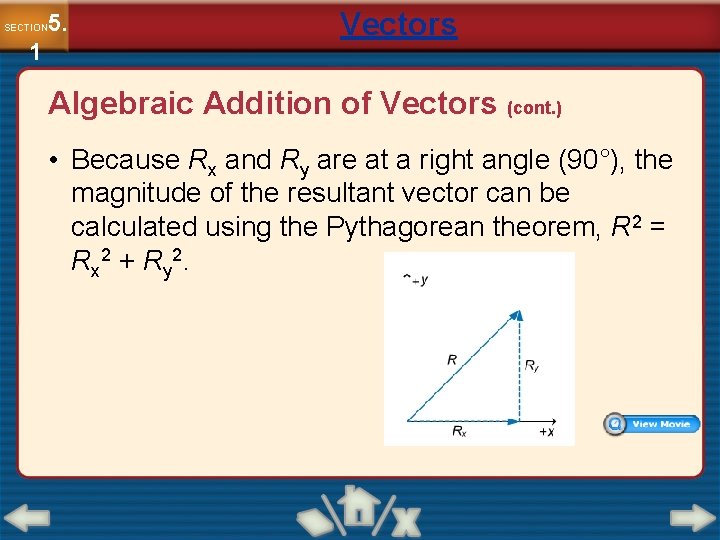 5. SECTION 1 Vectors Algebraic Addition of Vectors (cont. ) • Because Rx and