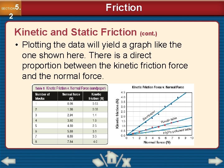 5. SECTION 2 Friction Kinetic and Static Friction (cont. ) • Plotting the data