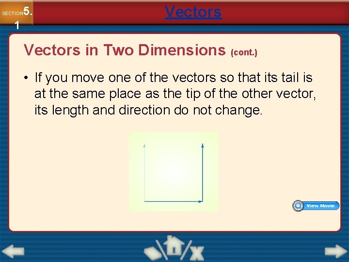 5. SECTION 1 Vectors in Two Dimensions (cont. ) • If you move one