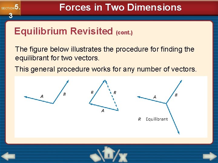 5. SECTION 3 Forces in Two Dimensions Equilibrium Revisited (cont. ) The figure below