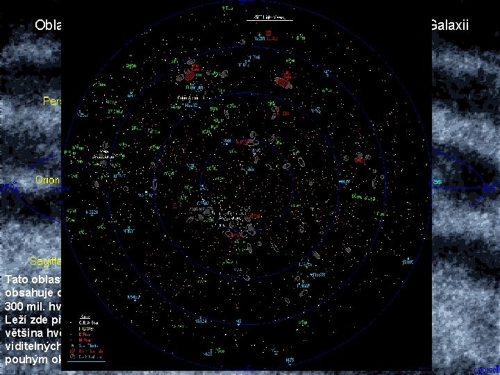Oblast do vzdálenosti 5000 světelných let – blízké sousedství v Galaxii Tato oblast obsahuje