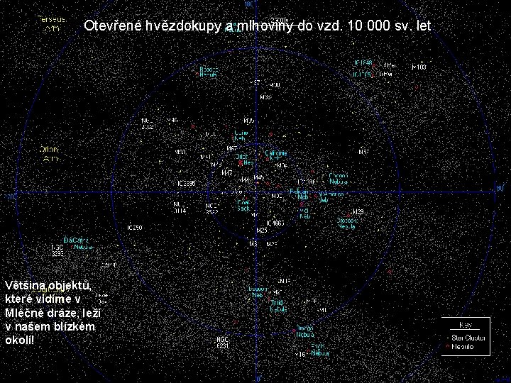 Otevřené hvězdokupy a mlhoviny do vzd. 10 000 sv. let Většina objektů, které vidíme
