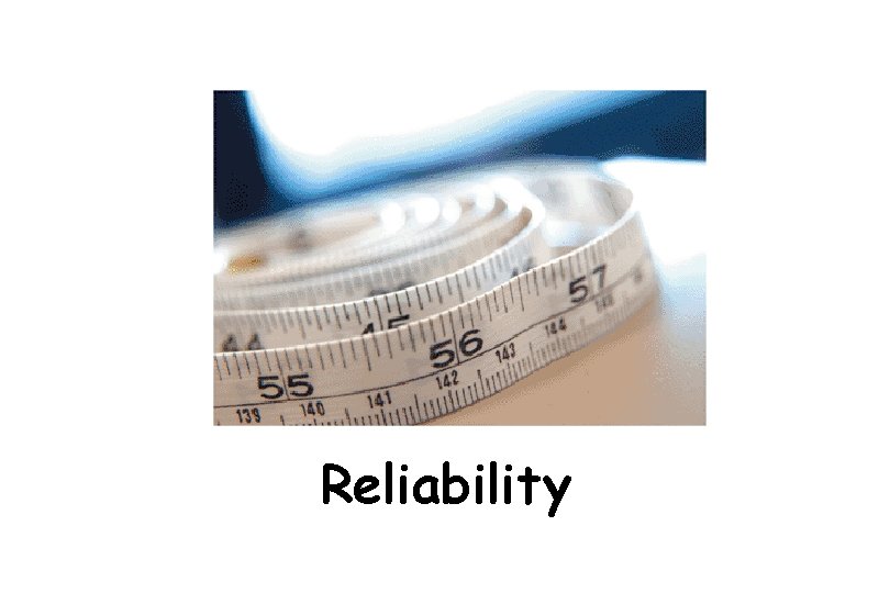 Reliability Reliability