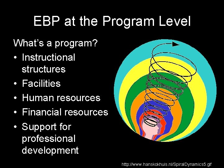 EBP at the Program Level What’s a program? • Instructional structures • Facilities •