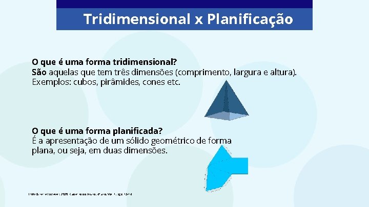 Tridimensional x Planificação O que é uma forma tridimensional? São aquelas que tem três