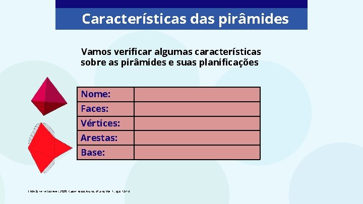 Características das pirâmides Vamos verificar algumas características sobre as pirâmides e suas planificações Nome: