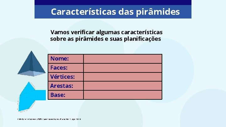 Características das pirâmides Vamos verificar algumas características sobre as pirâmides e suas planificações Nome: