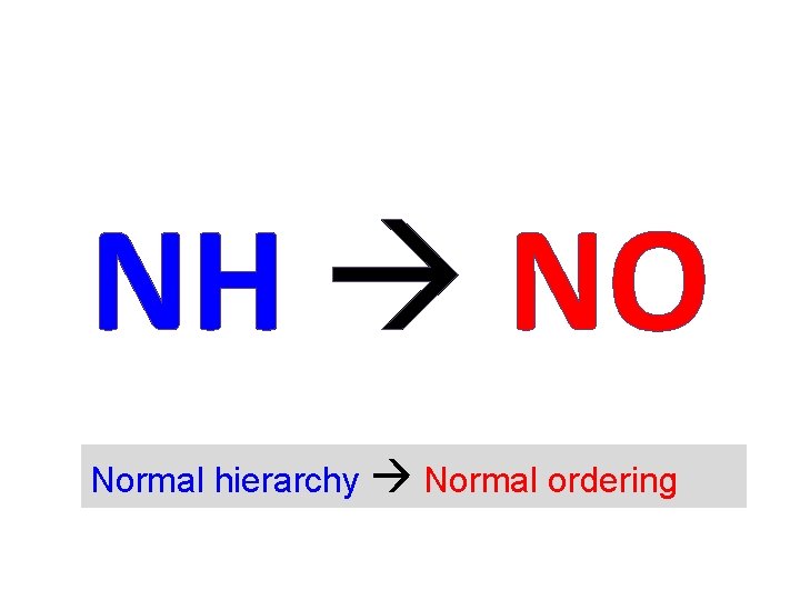 NH NO Normal hierarchy Normal ordering 