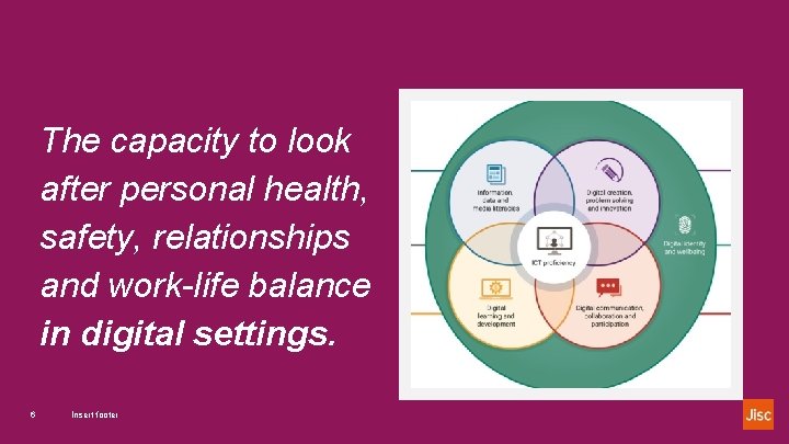 The capacity to look after personal health, safety, relationships and work-life balance in digital