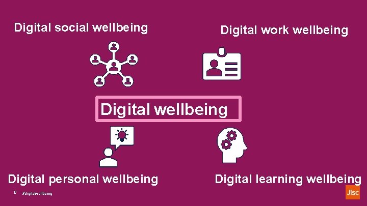 Digital social wellbeing Digital work wellbeing Digital personal wellbeing 9 #digitalwellbeing Digital learning wellbeing