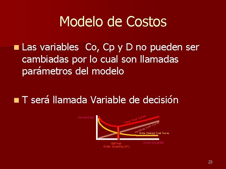 Modelo de Costos n Las variables Co, Cp y D no pueden ser cambiadas
