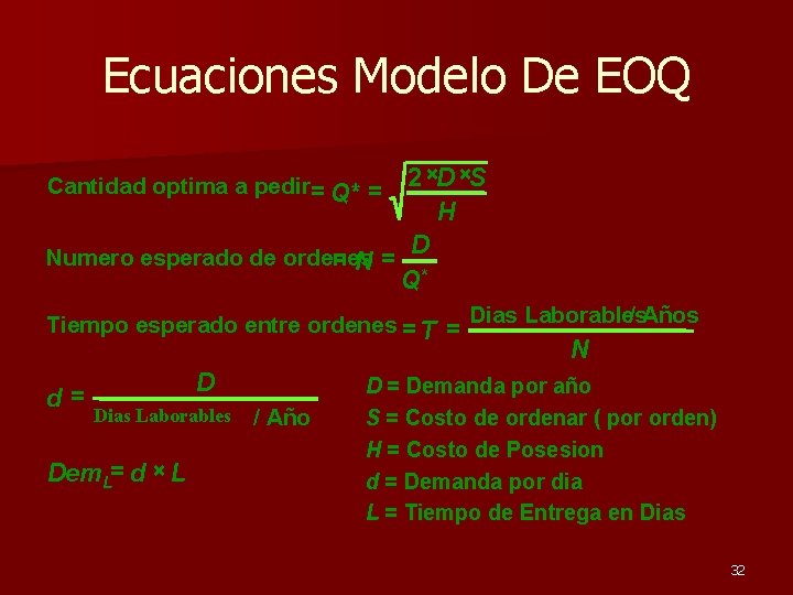 Ecuaciones Modelo De EOQ 2 ×D ×S H D Numero esperado de ordenes =N=