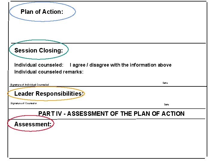 Plan of Action: Session Closing: Individual counseled: I agree / disagree with the information