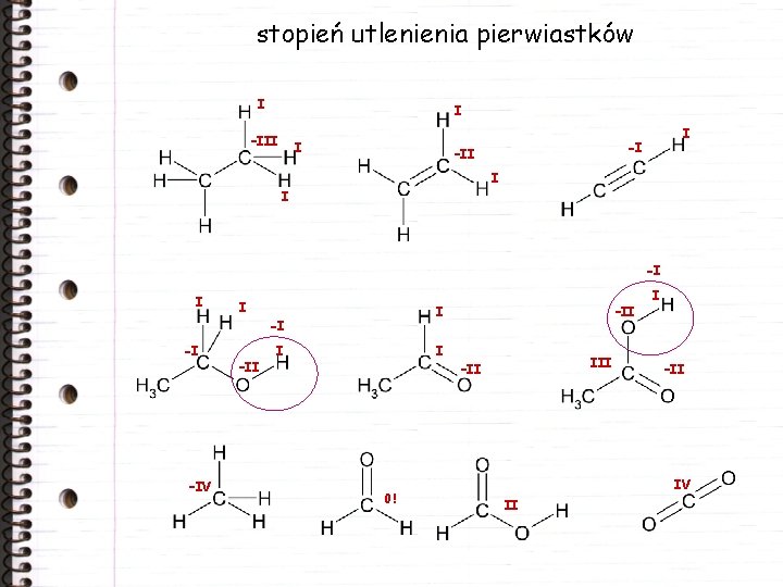 stopień utlenienia pierwiastków I I –III I I -I –II I I -I -I