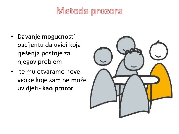 Metoda prozora • Davanje mogućnosti pacijentu da uvidi koja rješenja postoje za njegov problem