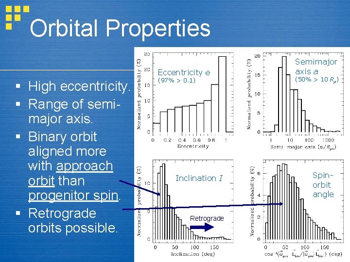 Orbital Properties Eccentricity e § High eccentricity. § Range of semimajor axis. § Binary