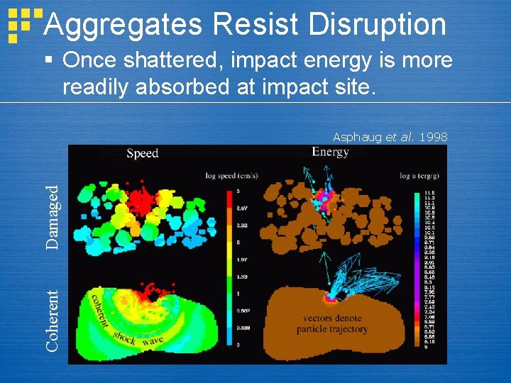 Aggregates Resist Disruption § Once shattered, impact energy is more readily absorbed at impact