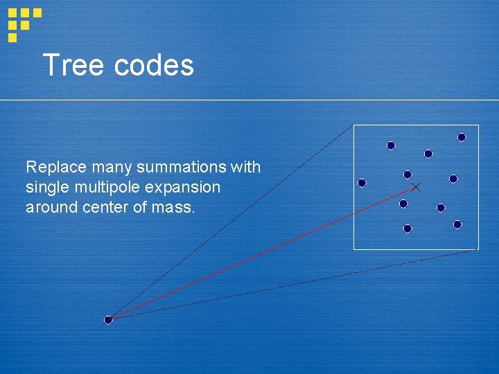 Tree codes Replace many summations with single multipole expansion around center of mass. 