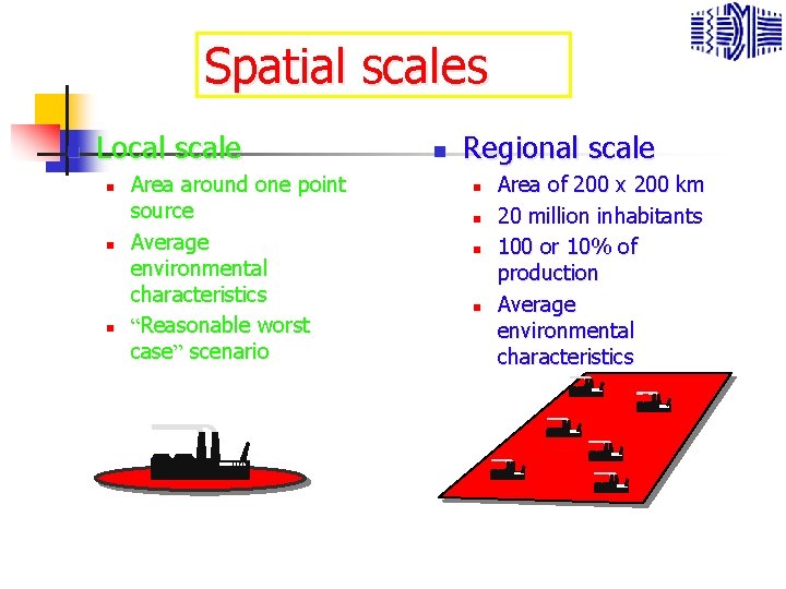 Spatial scales n Local scale n n n Area around one point source Average